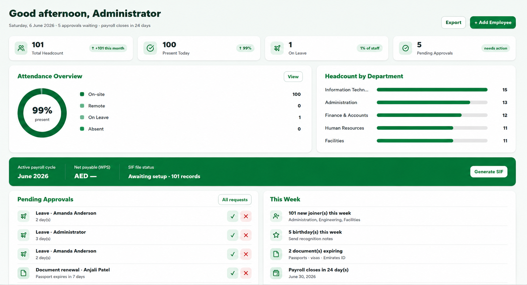 Oman HRM admin dashboard